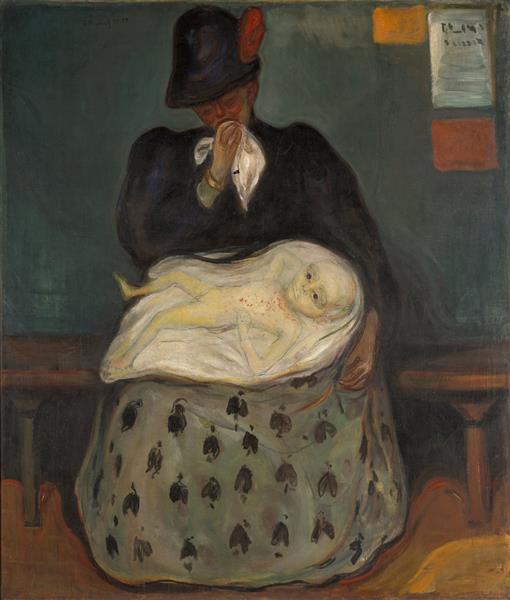 Inheritance, 1897 - Edvard Munch