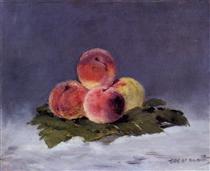 Peaches - Едуар Мане
