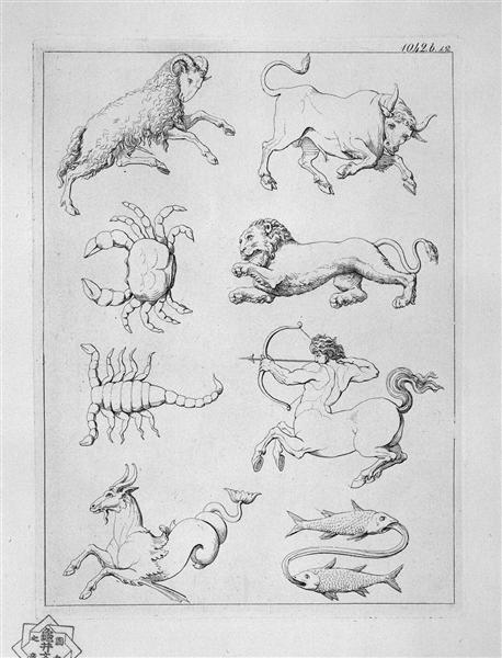 Eight signs of the Zodiac - Giovanni Battista Piranesi