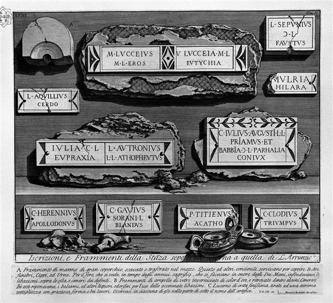 The Roman antiquities, t. 2, Plate XVIII. Inscriptions and fragments of the burial chamber above., 1756 - Джованні Баттіста Піранезі