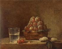 Basket of Plums - Jean-Baptiste-Simeon Chardin