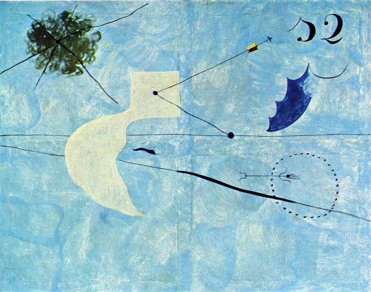 Siesta, 1925 - Joan Miro