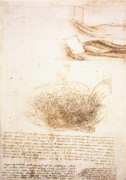 Studies of water, c.1510 - Леонардо да Вінчі