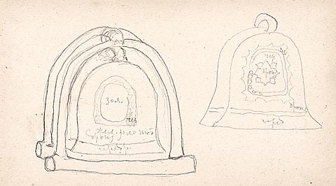 The tsar-bell, 1919 - Nicolas Roerich