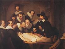 Die Anatomie des Dr. Tulp - Rembrandt van Rijn
