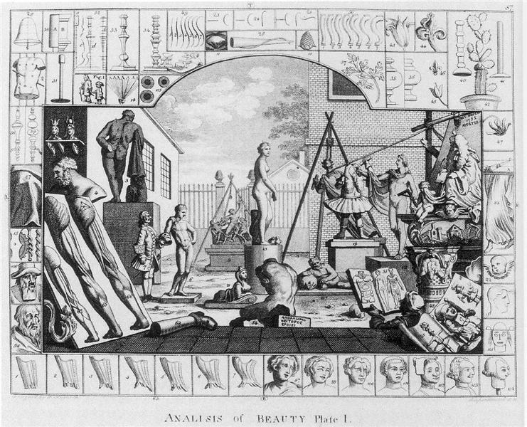 The Analysis of Beauty, 1753 - Уильям Хогарт